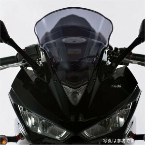 y[J[݌ɂz GA[G[ MRA XN[ [VO 15N-16N YZF-R3AYZF-R25 NA 4548916320608 JPX