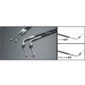 ANeBu ACTIVE XbgC[ ߂ 09N-12N V-MAX1700 XeX/ 1060201 JPX