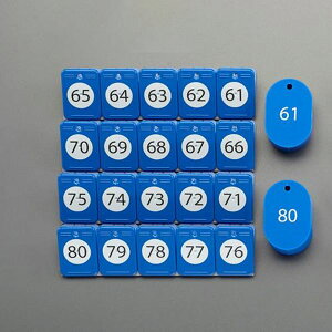 y[J[݌ɂz GXR ESCO ԍDi61` 80j EA956V-184 JPX