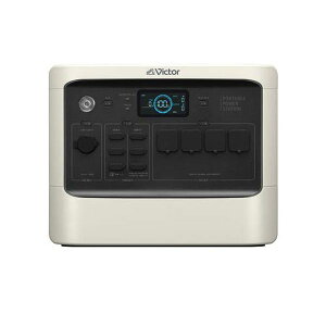 y[J[݌ɂz GXR ESCO AC100VEDC12`28V/1C152Wh |[^ud EA812HG-15B JPX