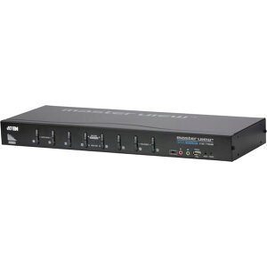 y[J[݌ɂz ATENWp() ATEN KVMXCb` 8|[g / DVI / USB CS1768 JPX