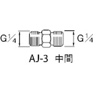 y[J[݌ɂz AJ3 AlXgc() AlXgc GA[pp  G1/4 AJ-3 JPX