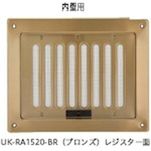 y[J[݌ɂz RA1520S FH() U.K WX^[EKOǗp RA1520-S JPX