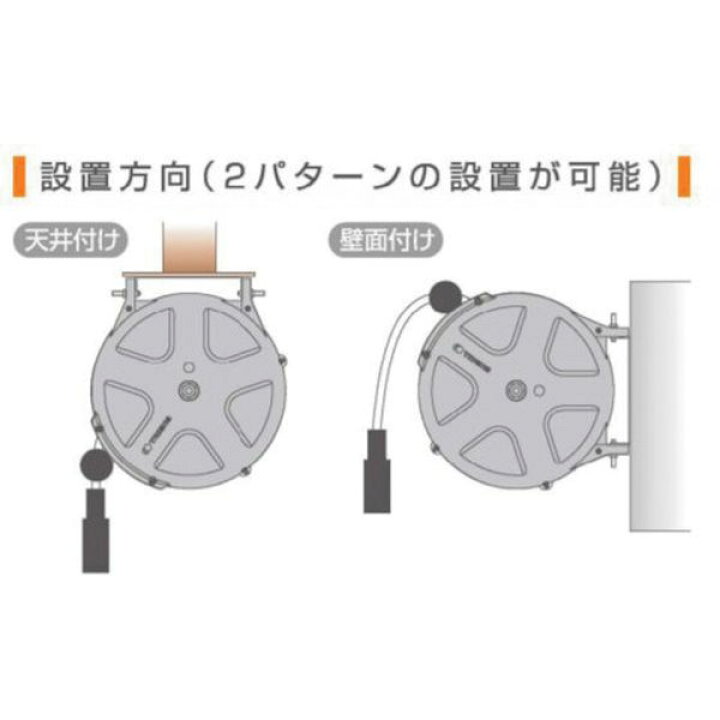 楽天市場】【メーカー在庫あり】 SPS408A (株)三協リール TRIENS 