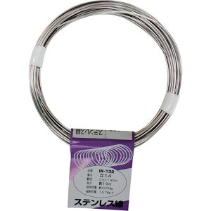 y[J[݌ɂz IW132 aCY() WAKI XeX 14X10M IW-132 JPX