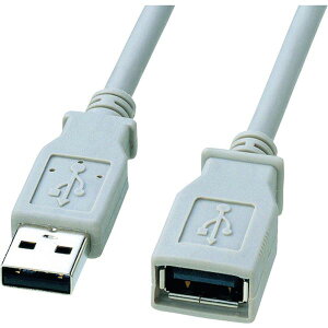 y[J[݌ɂz KU20ECEN2K TTvC() SANWA GRUSBP[u KU20-ECEN2K JPX