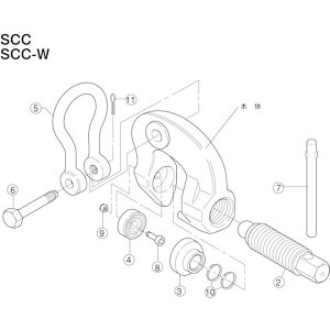 �y���[�J�[�݌ɂ���z SCP0.5 (��)�X�[�p�[�c�[�� �X�[�p�[ �X�N�����[�J���N�����v(SCC)�p�p�b�h�Z�b�g SCP0-5 JP�X