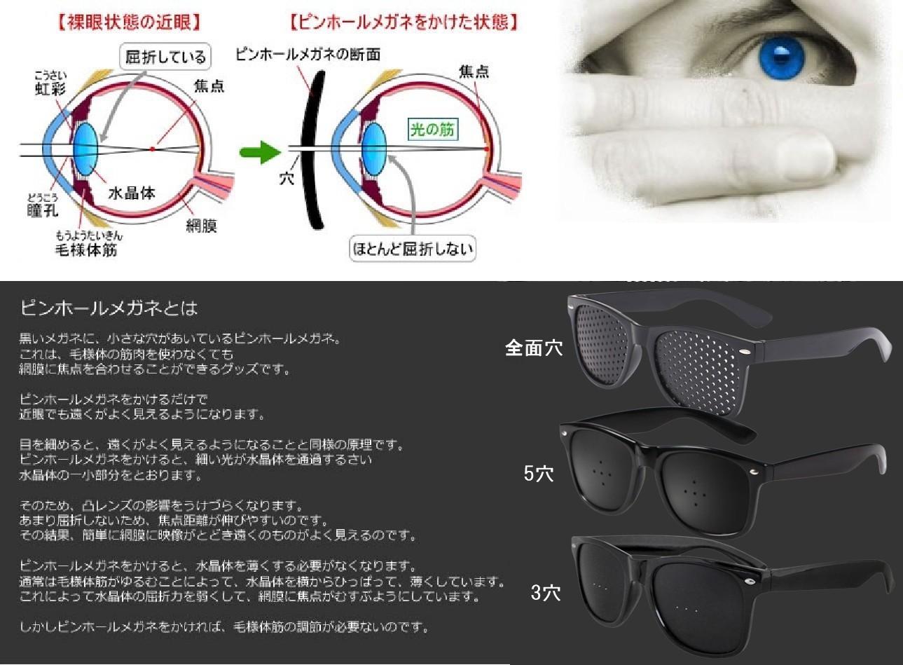 新発売】ピンホールメガネ 5穴 視力回復トレーニング 遠近兼用ピンホールメガネ Pinhole Glasses  眼筋力アップ[定形外郵便、送料無料、代引不可] 疲れ目 リフレッシュ 眼鏡ケア用品