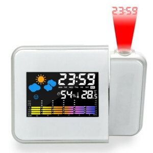 vWFN^[ @\v xv v A[ ڊo܂ vWFN^[[(ꕔn)]