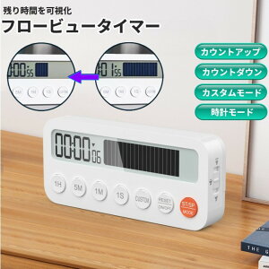 t[r[^C}[ c莞Ԃ  fW^ JEg_E v |h[ ׋ W m_wat[`OXցAAs]
