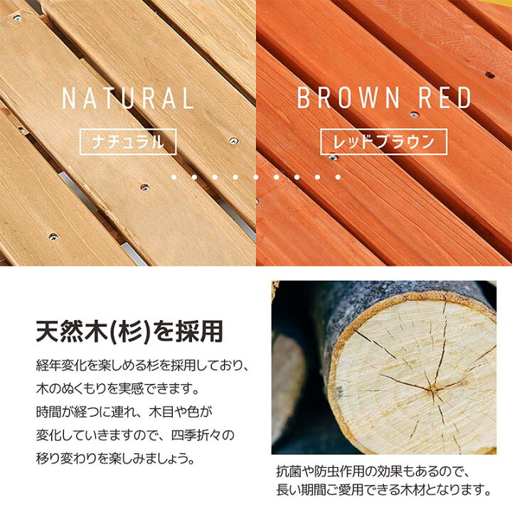 楽天市場】ウッドデッキ 天然木 キット 8点セット1坪 ウッドパネル 