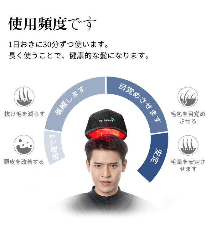 楽天市場】育毛キャップ 育毛システム81個 赤色 led 育毛 赤外線led 