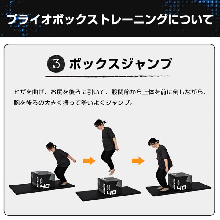 楽天市場】プライオボックス ソフト 40×50×60cm 昇降台 跳び箱 