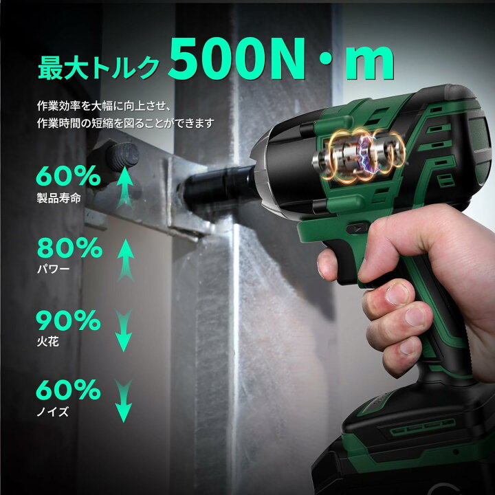 楽天市場】【お買い物マラソン☆25%OFFクーポン】KIMOインパクトレンチ 