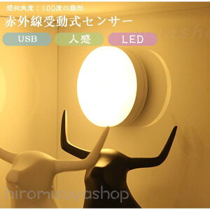 ZT[Cg  l usb[dƓdr 360°] }OlbgƓ\t^  ԃCg iCg ⏕ d hЗpi d΍