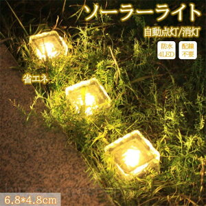 K[fCg ߍݎ AEghA\[[Cg O h4Zbg 4LED Px ȃGl 뉀 _/ 뉀AKiAAւɓKp OƖ n^Cg