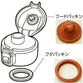 OSK 水筒 ダイレクトステンレスボトル 取替用パッキン(SBR-600D・SBR-800D・SBR-450S・SBR-450DS・SBR-540DC用） フタパッキン フードパッキン 2978 2985 ブラウン