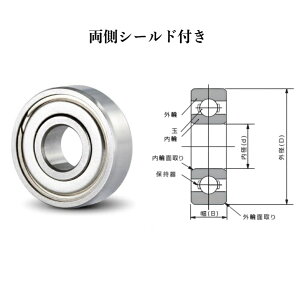 yTCYIł܂z NMB ~lxA XeXxAO V[ht (DDL-520ZZ ` DDL-1680HH) J^ (DDL-740 ` DDL-1170) ~j`AxAO