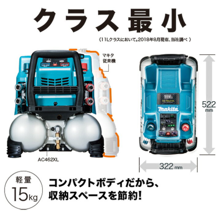楽天市場】広島工具 マキタエアコンプレッサ高圧専用AC462XLH(青 