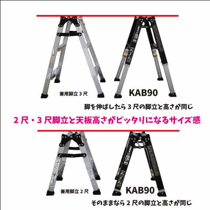 楽天市場】アルインコ伸縮脚付き専用脚立 KAB90 メーカー直送品 : 広島工具