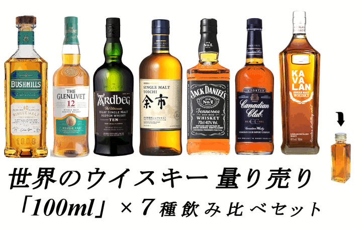 楽天市場】【量り売り】【送料無料（一部地域除く）】世界の