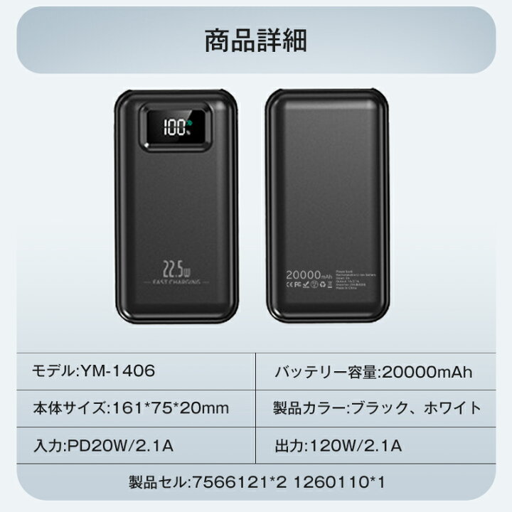 楽天市場】【2025最新版】モバイルバッテリー 20000mAh スマホ携帯充電 