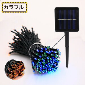 K[fCg \[[ C~l[VCg 500 52m 8[h Cg \[[Cg C~l[V \[[pl O LED Xg[g h NX}X  h O LEDC~l