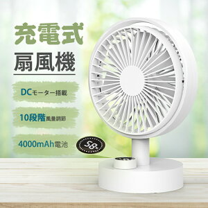 @ U É ^ 10iKʒ dʕ\ usb [d R[hX  DC[^[ 12dB Â 4000mAh Y ╗@ y |[^u u^ MǑ΍ ItBX fXN rO L