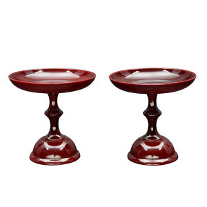    PC ^ F 1 2 3 3.5 4 4.5