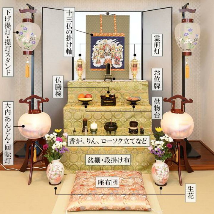 楽天市場】盆提灯 盆ちょうちん お盆飾り お盆用品 十三仏 優美3号 