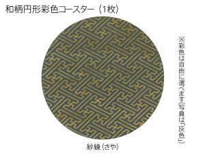 R[X^[ ؐ a ш (1) ~` ʐF ؐR[X^[ CeA LOi  j  G H ~   v[g ĂȂ yz