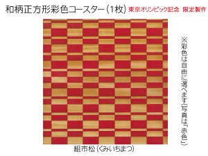 R[X^[ ؐ a gs (1) ` ʐF ؐR[X^[ CeA LOi  j  G H ~   v[g ĂȂ yz
