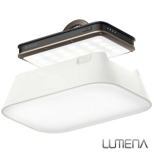 [i[2XiLUMENA2Xjp^VF[h yKizeʃoCobe[tLED^LUMENA2pJo[