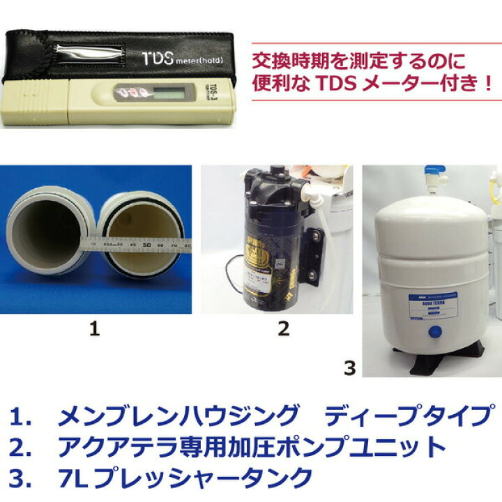 楽天市場】【本州送料無料】浄活水器アクアテラ (AQUA TERRA) アンダー  