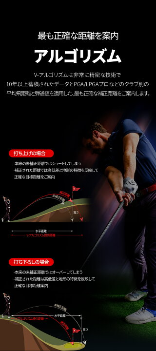 楽天市場】ボイスキャディT-Ultra ゴルフウォッチ GPS距離計 ゴルフ 