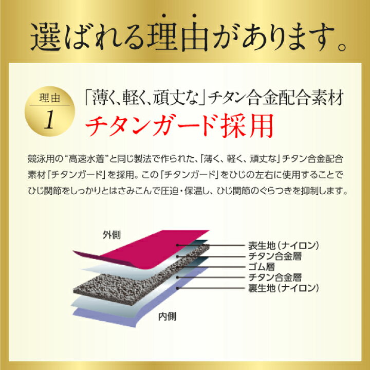 超特価SALE開催 フェイタス メディカルサポーター ふくらはぎ用 Lサイズ 1個 メール便送料無料 materialworldblog.com