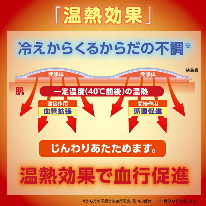 534円 買得 直貼温感プラス Sサイズ 6枚入x3個 血行促進 40℃の温熱効果 カイロ 貼る 肩こり 神経痛 コリ 痛み 冷え 生理 久光製薬 534円 買得 直貼温感プラス Sサイズ 6枚入x3個 血行促進 40℃の温熱効果 カイロ 貼る 肩こり 神経痛 コリ 痛み 冷え 生理 久光製薬