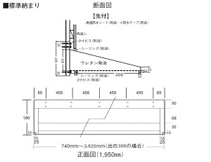 送料無料 4色展開 日よけ 遮光 雨除け 窓 玄関 勝手口 ガルバリウム ひさし 住宅 建物ひさしSGL鋼板製 ネオ300出巾 1200mm 間口庇 先付用製品 キャップなし