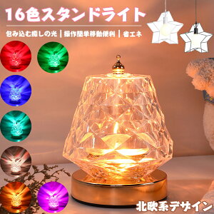 e[uv xbhCg X^h k  Cg LEDd xbhCg ԐڏƖ Jt ȃGl CeA Ɩ xbhTCh v fXNCg R R[hX USB[d R