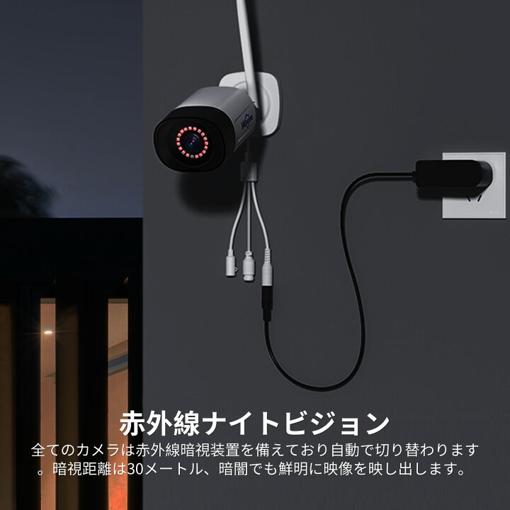楽天市場】【HDD容量1TB→3TBに・防犯対策助成金あり】Hiseeu 防犯 