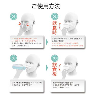 ハイスト飲食マスク不織布つけっぱなしで飲食できる特許出願中商品使い捨て白ノーズフィッター特殊立体構造つまみ付きふつうサイズ50枚入BFE95%_HS-04901WH
