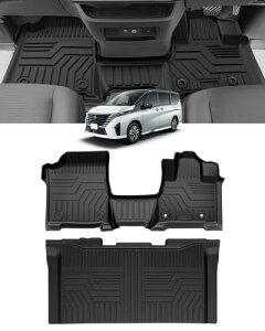 Cartist jbT V^ Zi C28^ tA}bg ZJh}bg 8l nCubhԗp 3DtA}bg ̍\J[}bg SERENA C28 e-power 2023N4`s h h~ ω TPEf J