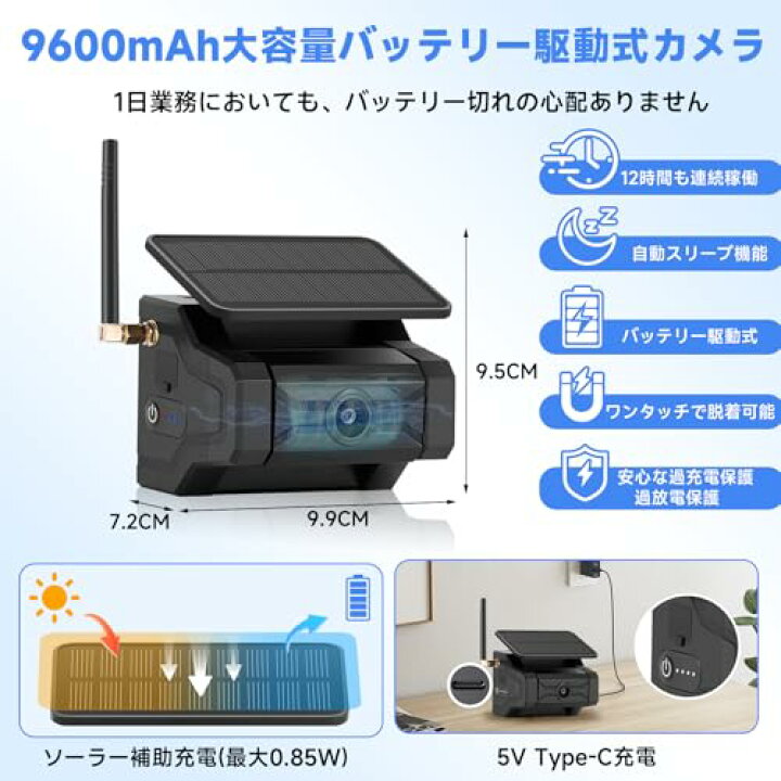 楽天市場】Hizenyo 7インチバックカメラモニターセット ワイヤレス充電 