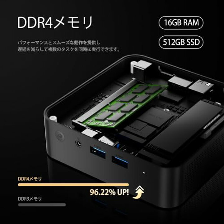 楽天市場】ミニPC 第12世代インテルAlder Lake N100 T9 Windows11 Pro 