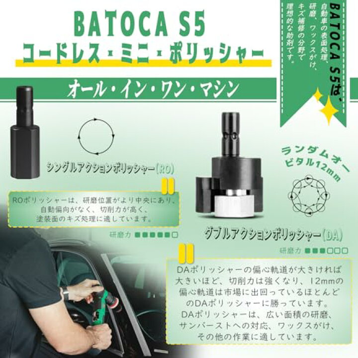 楽天市場】BATOCA(ばとか) S5 ポリッシャー ミニ コードレス 30mm/75mm 