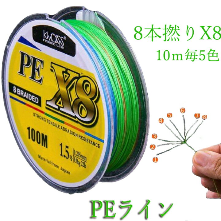 楽天市場 Peライン X8 8本撚り 100ｍ 10ｍ毎5色 0 8号 1号 1 2号 1 5号 2号 2 5号 釣具 Hitaste Japan