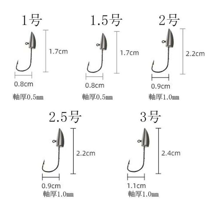楽天市場 アジングセット 3 5cm ピンテール ワーム 6色 60本 ジグヘッド スナップ セット 1 4インチ 釣り 釣具 Kairi Hitaste Japan