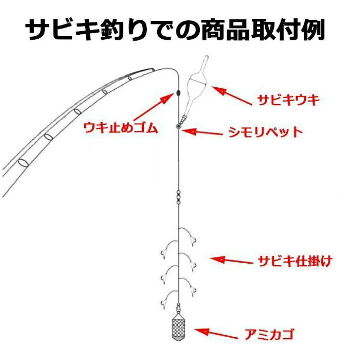 楽天市場 サビキ ウキ セット サビキ仕掛け 遠投 サビキウキ サビキカゴ サビキ 仕掛け 釣り 釣具 Hitaste Japan