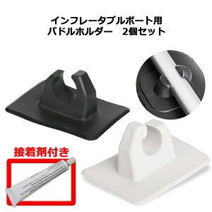 I[ ph t Œ z_[ 2Zbg ڒ t S{[g Ct[^u {[g