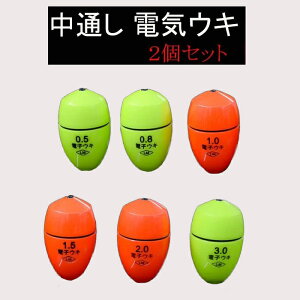 釣り 円錐ウキの人気商品 通販 価格比較 価格 Com